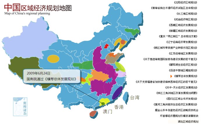 我國區(qū)域經濟發(fā)展空間格局的新態(tài)勢