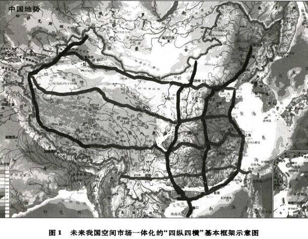 新經濟時代下武漢市未來產業布局優化的基本思路