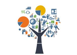 “十三五”以服務(wù)業(yè)市場(chǎng)開放為重點(diǎn)的結(jié)構(gòu)性改革