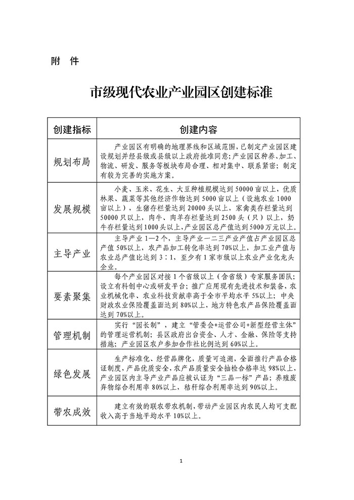 最高獎補200萬元，漯河發文支持現代農業產業園區創建